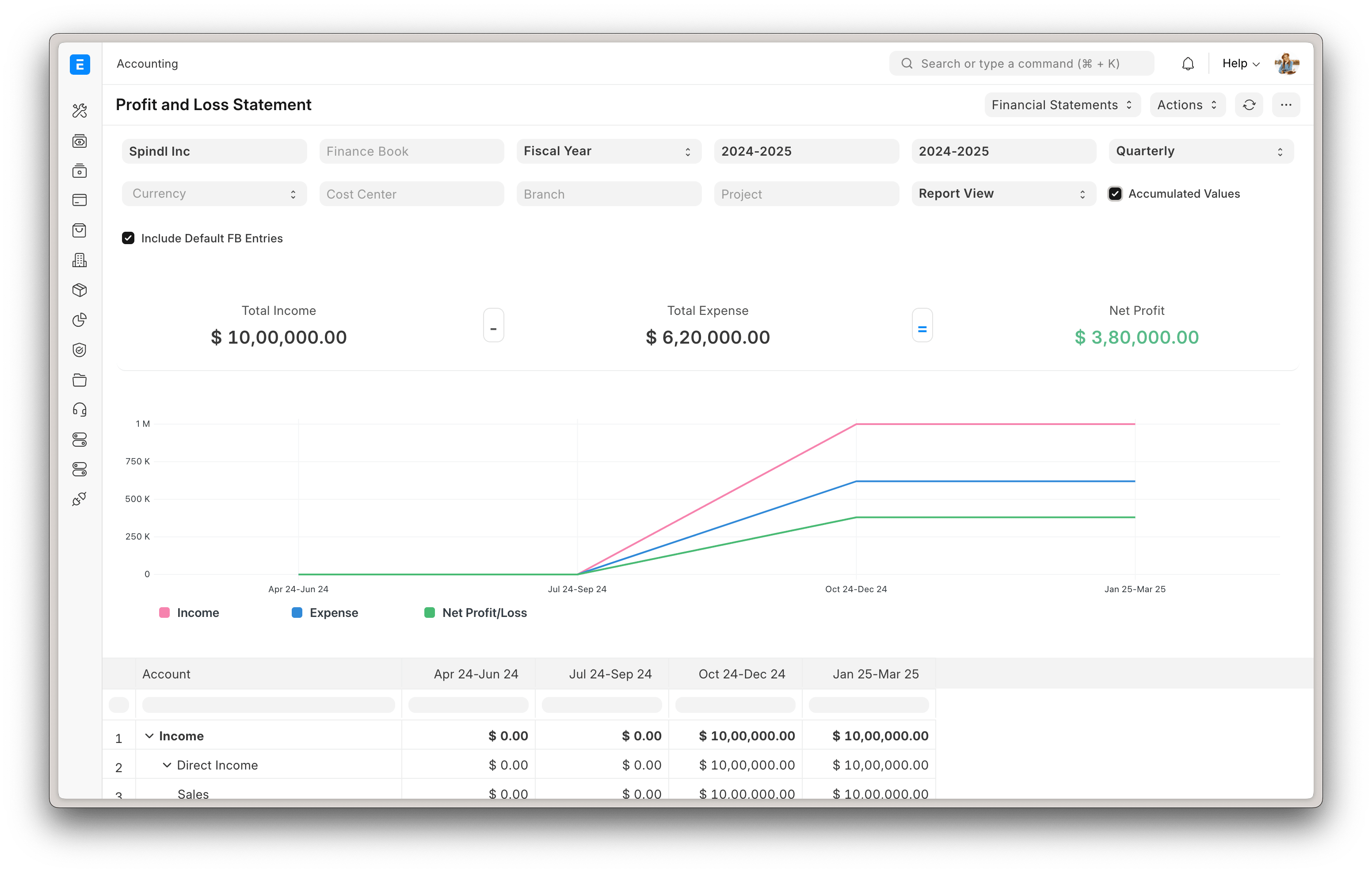 ERPNext Services